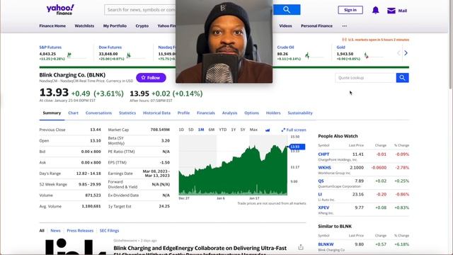 Blink Charging Copies Volta Ads Business! $BLNK Stock Price Update! смотреть онлайн