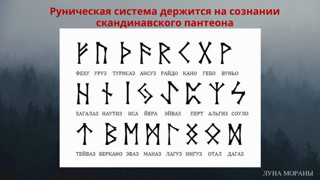 Руны для начинающих. Урок 1 смотреть онлайн