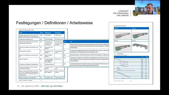 Die sächsische Straßenbauverwaltung: BIM - Methoder der Zukunft? - LaSuV - Best of AutoCAD & BIM смотреть онлайн