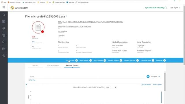 Threat Hunting with Symantec Endpoint Security Complete смотреть онлайн