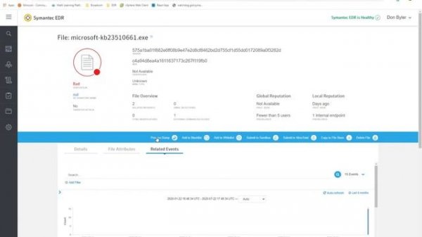 Threat Hunting with Symantec Endpoint Security Complete