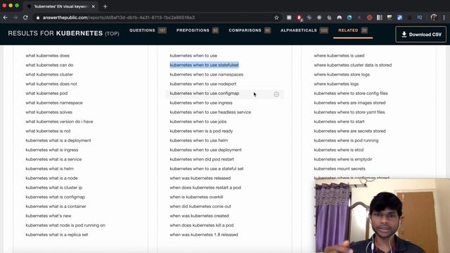Expert Answers to Top 100 Kubernetes Questions смотреть онлайн