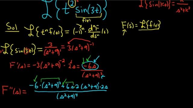 Laplace Transform of t^2*sin(3t) using the Derivatives of Transforms Formula for L{t^n*f(t)} смотреть онлайн