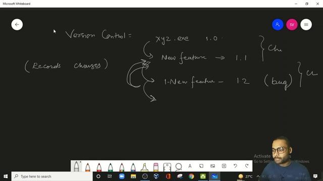 Introduction of Git SCM complete course for software engineer part1 смотреть онлайн