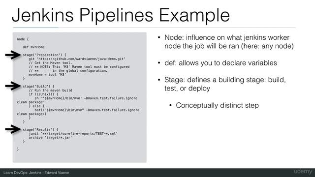 19-Jenkins Pipelines Example - DevOps смотреть онлайн