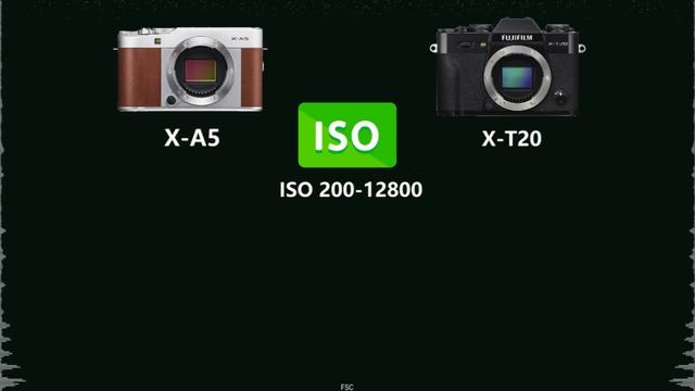 FUJIFILM X-A5 vs FUJIFILM X-T20 смотреть онлайн