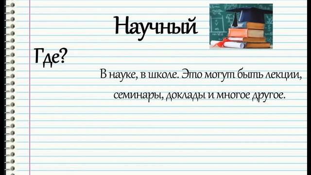 Урок 3 Cтили речи смотреть онлайн