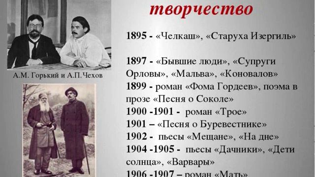 М.Горький - 150 лет со дня рождения смотреть онлайн