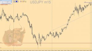 Прибыльная торговля на Форекс/ПРОСТАЯ и ВЫГОДНАЯ стратегия Forex
