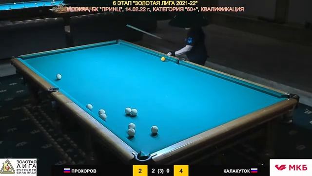 Прохоров В. (Феодосия) - Калакуток А. (Краснодар). 6-й этап "Золотая лига 2021-22" смотреть онлайн