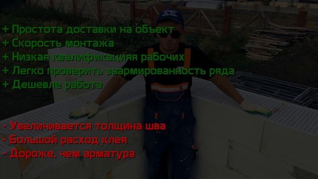 Олег SE | Армирование газобетона базальтовой сеткой. смотреть онлайн