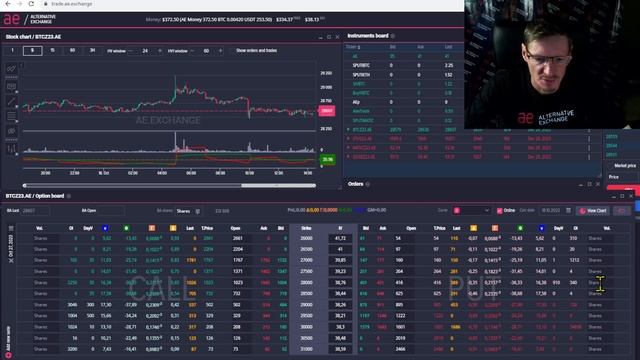 Опционы ЭТО ВАЖНО ЗНАТЬ: Временной распад Опционов. Грек опционов Тета ( Тheta )