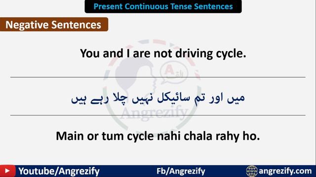 40+ Example Sentences For Present Continuous Tense Practice | Angrezify смотреть онлайн