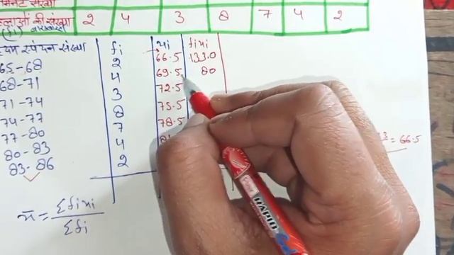 class 10 maths chapter 14 exercise 14.1 question 4 in hindi J S YADAV смотреть онлайн