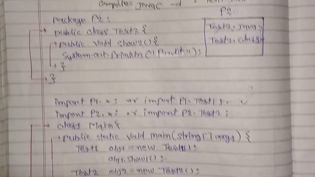 user define package in java| lec-3| what is user-define package | create custom package in java смотреть онлайн