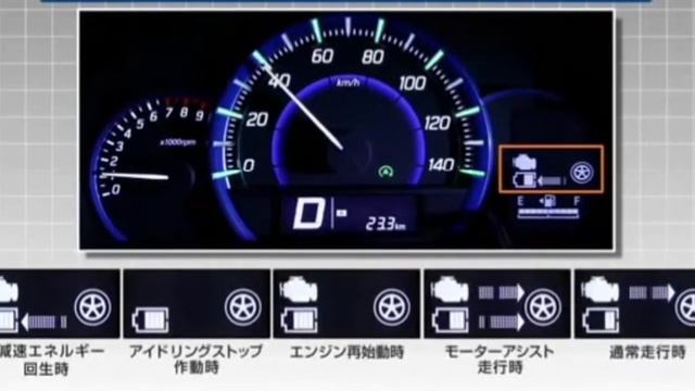 Suzuki Mehran Hybrid | How to modify mehran as hybrid car| смотреть онлайн