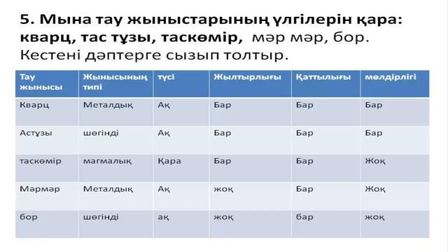 Химия 7 сынып 20 тақырып Пайдалы геологиялық қосылыстар смотреть онлайн