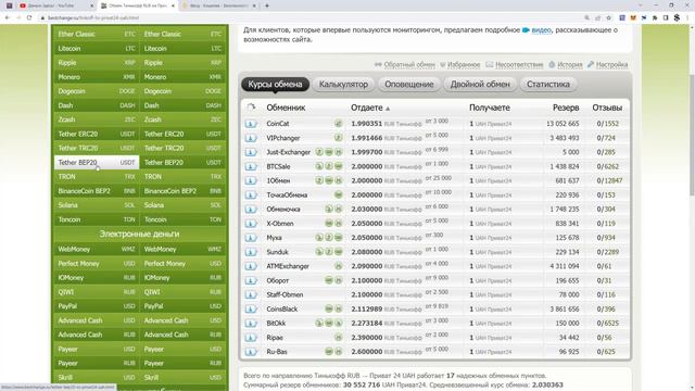 КАК ЗАРАБОТАТЬ НА BESTCHANGE  МОНИТОРИНГ ОБМЕННИКОВ #BESTCHANGE #МОНИТОРИНГ #обменникисегодня