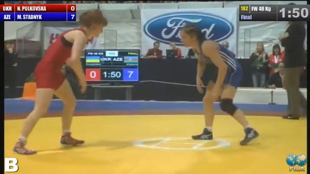 2014 European Wrestling Championships Final FW 48 Kg (UKR) Nataliya PULKOVSKA (AZE) Mariya STADNYK