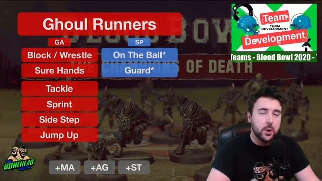 Undead Team Development - Blood Bowl 2020 (Bonehead Podcast) смотреть онлайн
