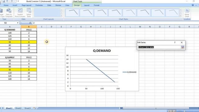 Tutorial membuat kurva equilibrium pada Ms Excel смотреть онлайн