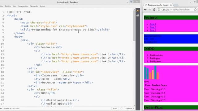Tutorial de CSS, Eliminando Estilos Predeterminados con reset.css смотреть онлайн