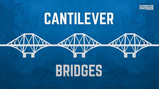 How engineers build different bridges смотреть онлайн