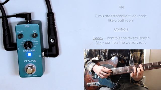 Cuvave - Dig Reverb - Demo смотреть онлайн