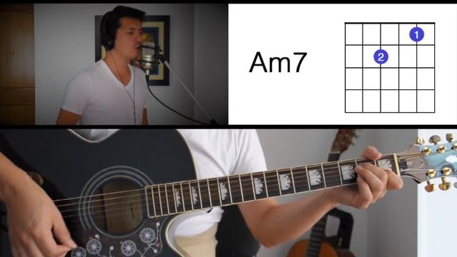 La Parte De Adelante Andrés Calamaro Tutorial Cover - Acordes [Mauro Martinez] смотреть онлайн