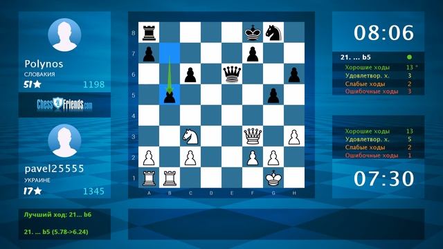 Анализ шахматной партии: pavel25555 - Polynos, 1-0 (по ChessFriends.com) смотреть онлайн