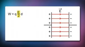 13.  Физика 10 класс - Электроемкость.  Конденсатор
