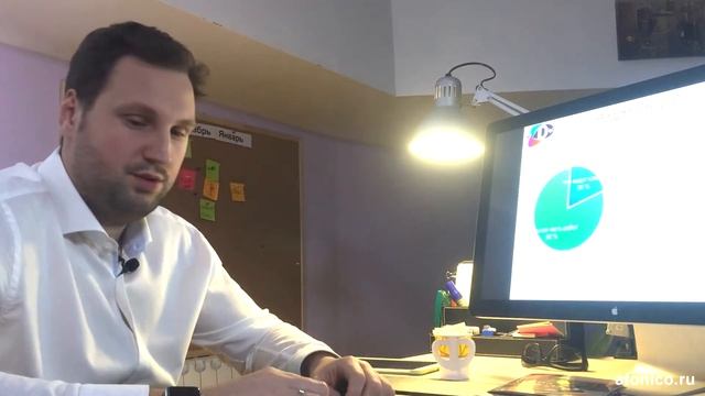 Подготовка макета сайта к верстке, дизайн сайта, контент. Видео 1-5. Маркетинговое агенство Afonico смотреть онлайн