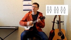 Как играть "Заметался пожар голубой" (Сергей Есенин) на укулеле (разбор для начинающих)