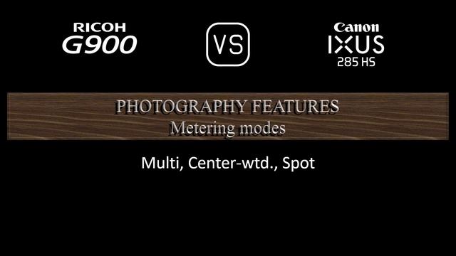 Ricoh G900 vs. Canon IXUS 285 HS: A Comparison of Specifications смотреть онлайн