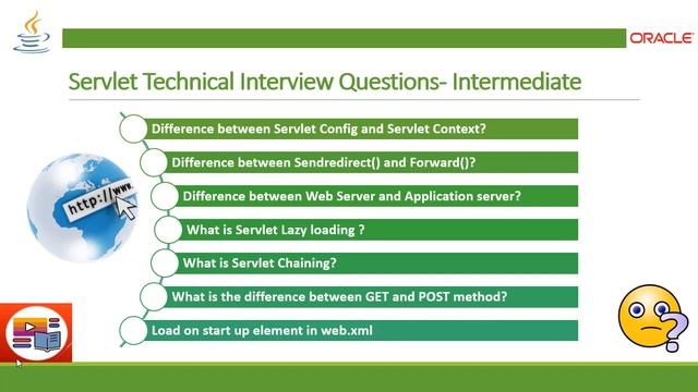 Servlet API Interview Questions for Beginners to Expert | Servlet API | Tech-Ranch смотреть онлайн