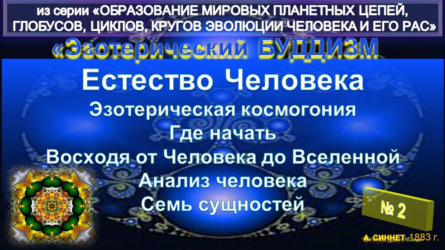 (2) ЕСТЕСТВО ЧЕЛОВЕКА - ЭЗОТЕРИЧЕСКИЙ БУДДИЗМ - А. Синнет (1883)