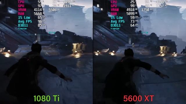RX 5600 XT vs GTX 1080 Ti in 2020 смотреть онлайн
