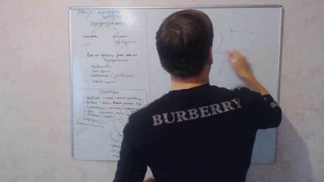 ШОК! Вся правда о пирамидах, плоской земле, инопланетянах и еще большой секрет  Смотреть всем!