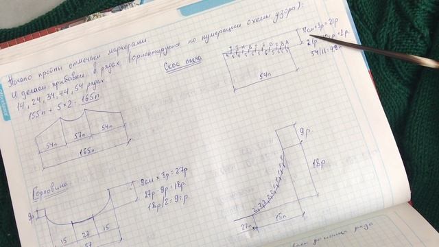 Джемпер со спущенными плечом. Мастер-класс