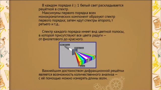 ph0811 Дифракционная решётка как спектральный прибор смотреть онлайн