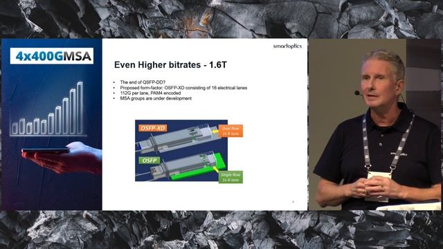 Latest news & trends from the optical industries - Kent Lidström, Smartoptics смотреть онлайн