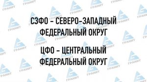 КАК ОПРЕДЕЛИТЬ ГРАНИЦЫ УЧАСТКА? ЗАЧЕМ НУЖНА ГЕОДЕЗИЯ (ИНЖЕНЕРНО-ГЕОДЕЗИЧЕСКИЕ ИЗЫСКАНИЯ) УЧАСТКА?