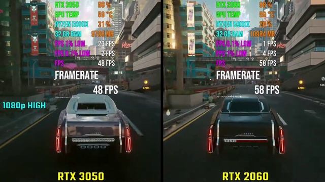 cyberpunk 2077 RTX 3050 vs RTX 2060 смотреть онлайн