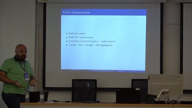 Event-sourcing student enrollment ; Siniša Miličić | DORS/CLUC 2022 смотреть онлайн