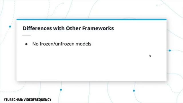 Edge AI Fundamentals with OpenVINO Full Course - Free - Machine Learning Models AI Deep Learning смотреть онлайн