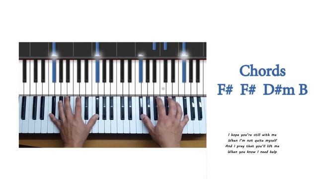 Lady Gaga “Is That Alright?” Piano Accompaniment Tutorial & Lyrics смотреть онлайн