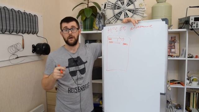 Настройка и работа с программатором USBDM смотреть онлайн