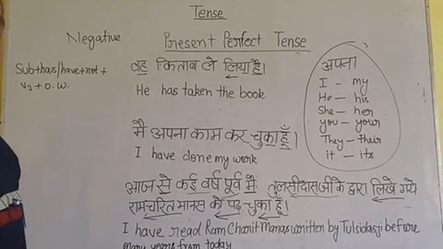 Tense part 4(present perfect tense) for all classes by Diwakar sir смотреть онлайн