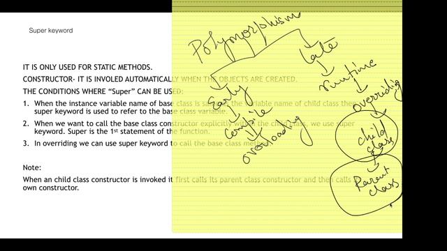 Day 4 | Java Course form basics to advance | Shatarupa Ma'am смотреть онлайн