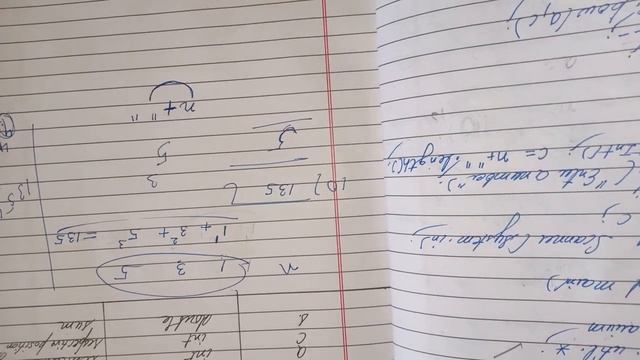 Java program on Disarium number ICSE class 10 смотреть онлайн